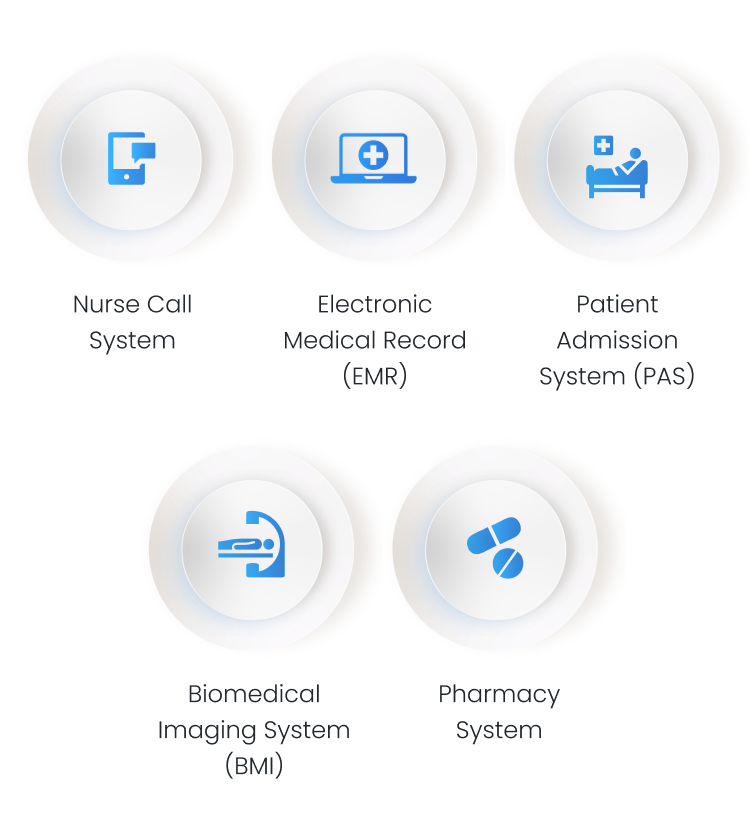 Lighthouse can be integrated with the following systems: nurse call, EMR, patient admission system, biomedical imaging system and pharmacy system