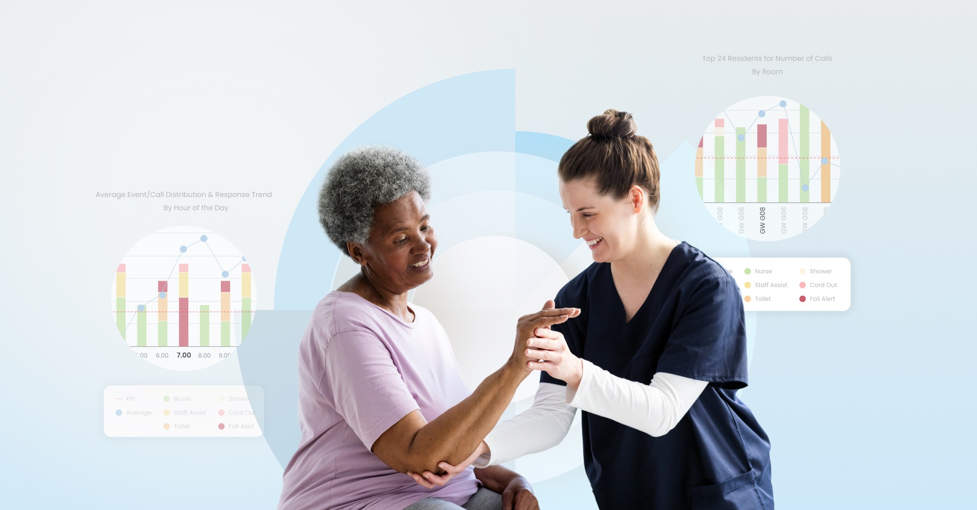 Nurse holding patient arm